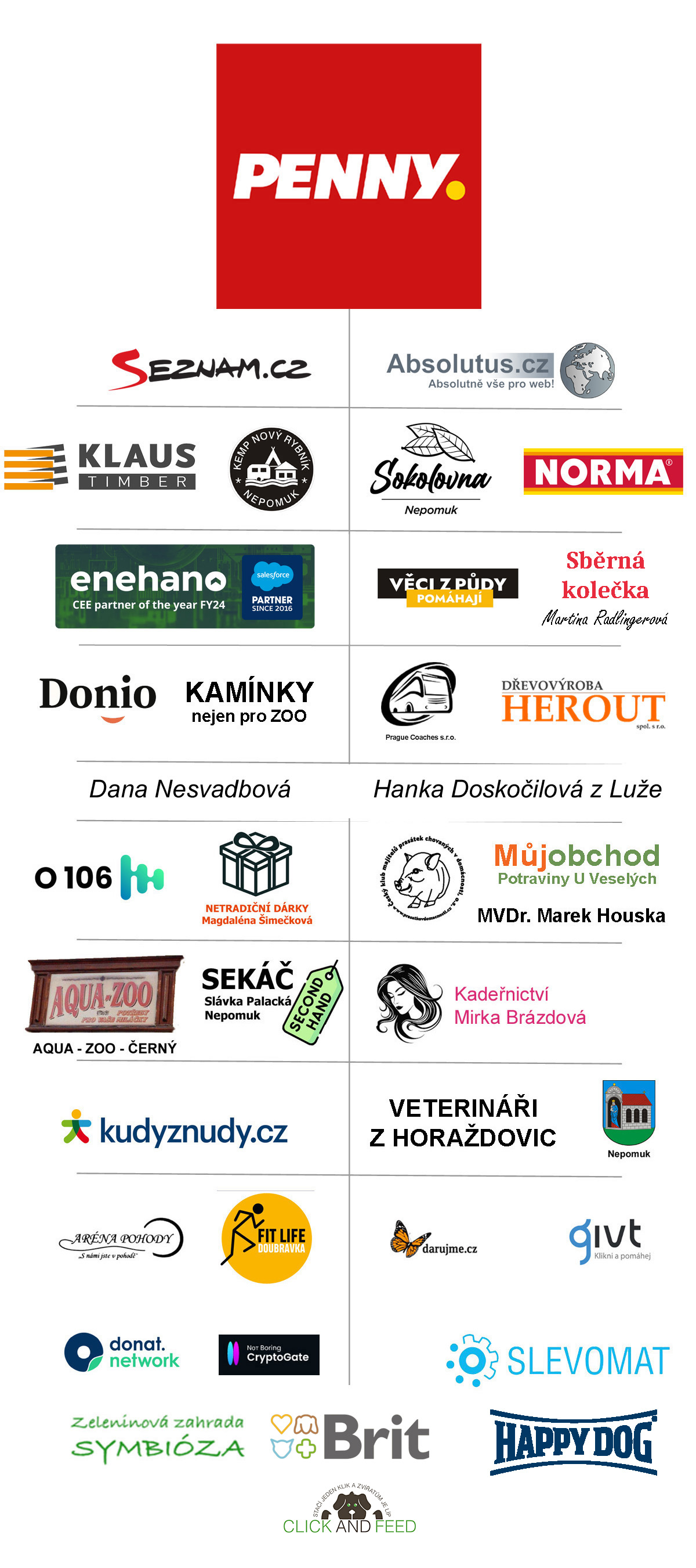 partners
